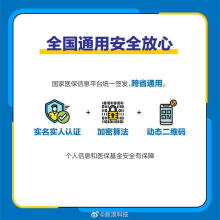 医保码来了!全国可领还有望实现异地互通