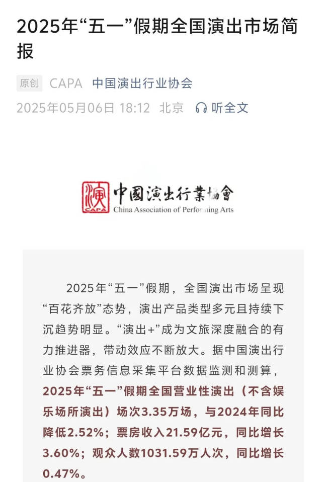 中演协：五一全国营业性演出票房收入21.59亿元
