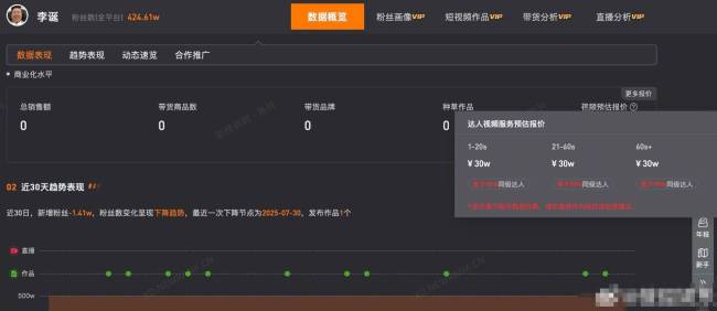 李诞昔日公开调侃柳岩言论惹争议！被骂到关闭评论