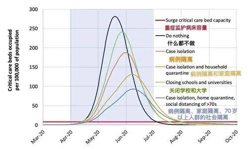 一夜之间,欧洲全线告急