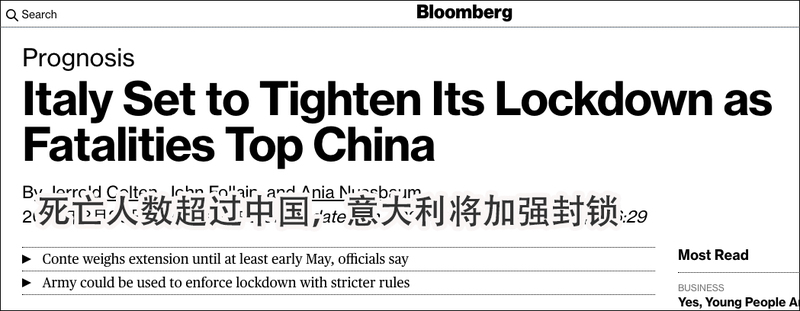 意大利新增确诊5249例新冠肺炎 已进入抗疫战争状态！