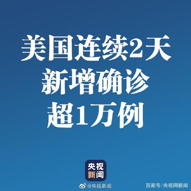 美国连续2天新增确诊超1万例怎么回事？累计确诊53268例！