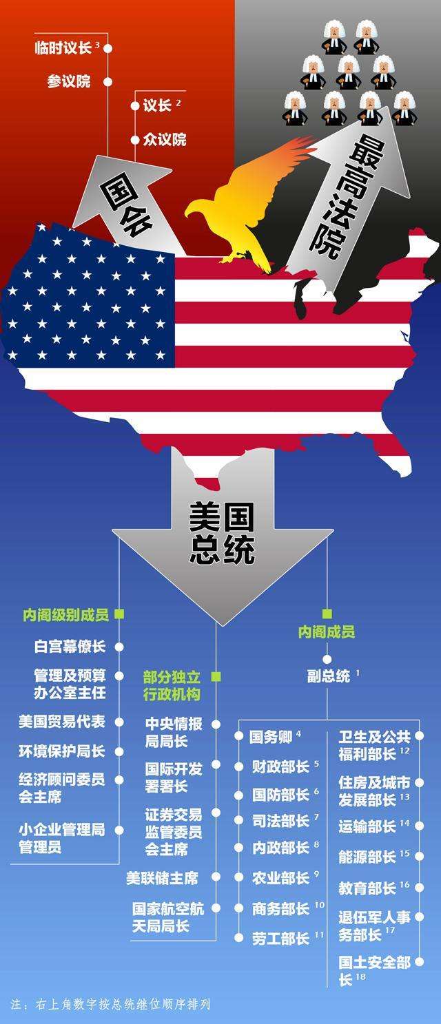 美防长直言：军方不是万能，面对疫情我们无能为力！