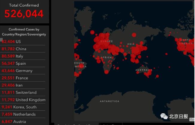 美国为什么增长这么快?张文宏: 还没有到高峰! 美国为什么增长这么快?张文宏: 还没有到高峰!