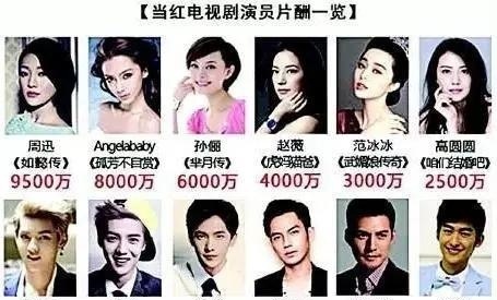 张萌发小作文回应淘汰说了什么?男8女7等配角都遭疯抢