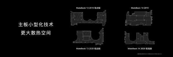 新款华为MateBook13/14参数配置,搭载2K触控全面屏
