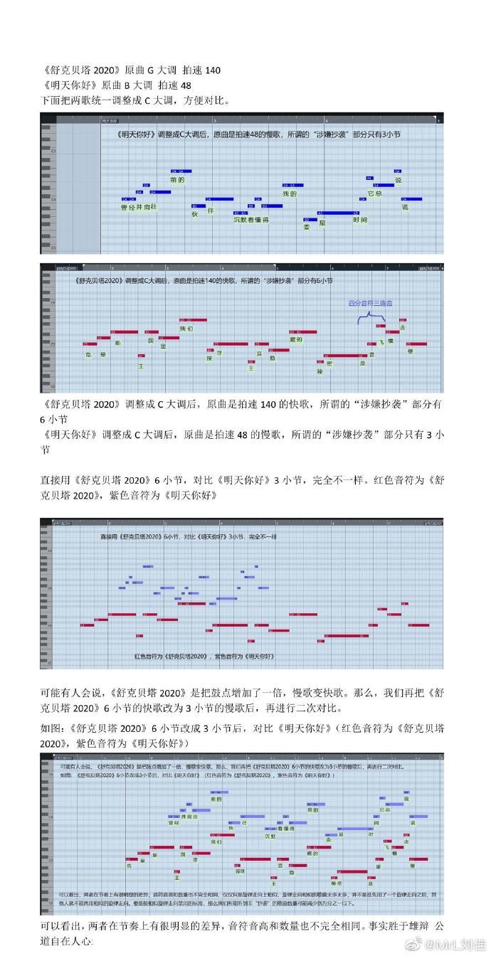 【牛奶咖啡斥何洛洛新歌抄袭】何洛洛方回应新歌涉抄袭：节奏风格完全不同