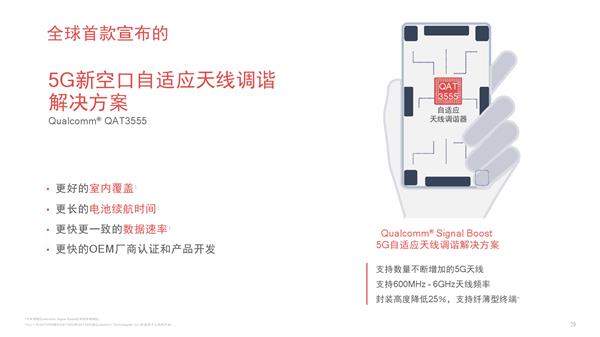 高通X55信号基带怎么样,X55基带参数介绍