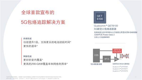 高通X55信号基带怎么样,X55基带参数介绍
