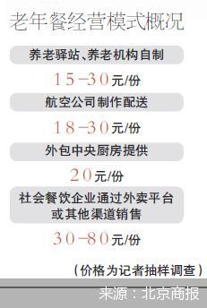 南航掘金老年餐市场 航食落地急寻新“钱”途