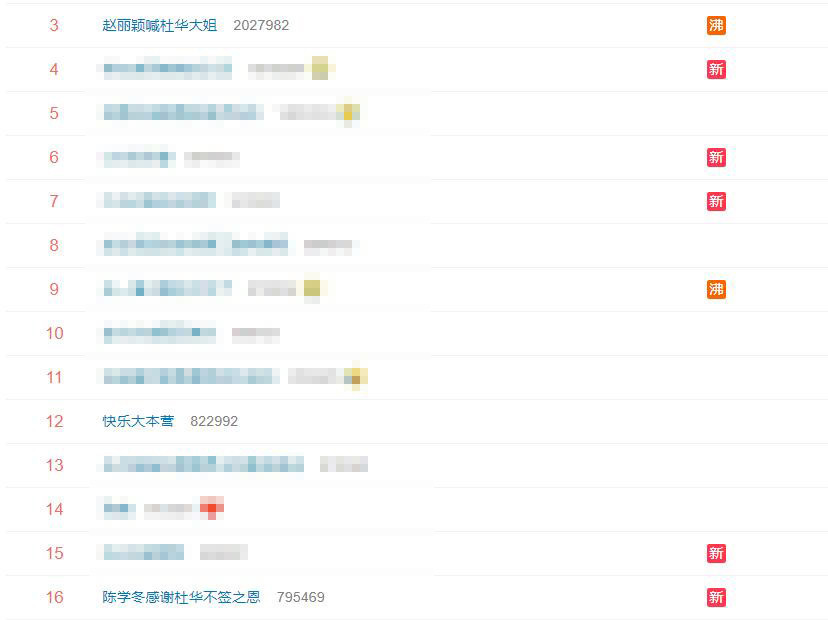 保持微笑!杜华当赵丽颖的面提林允,对方可是冯绍峰前任啊
