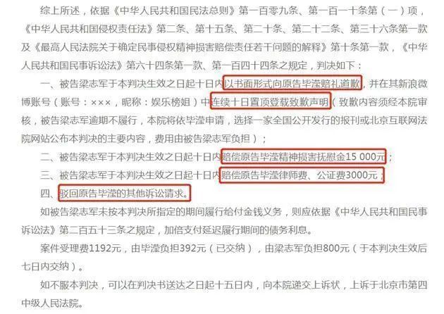毕滢维权获赔2.3万，想自证清白“小三”之名却摘不掉