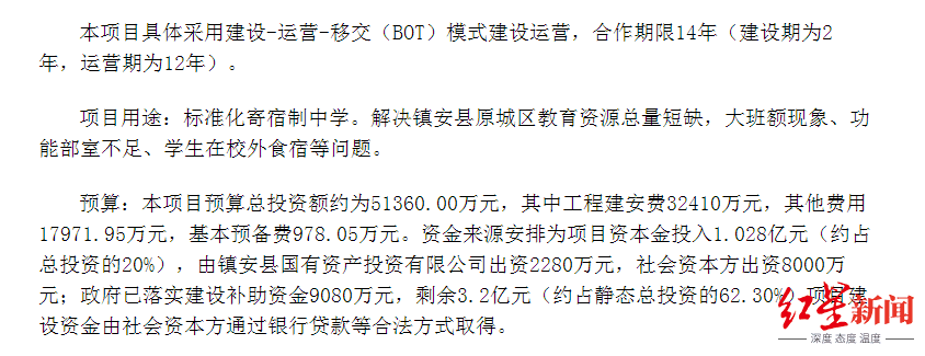 镇安县第三中学工程PPP模式建设项目资格预审公告显示,项目预算总投资额约为5.136亿元。图据中国政府采购网
