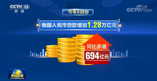 【权威访谈·努力构建新发展格局】着力提升金融服务新发展格局的能力