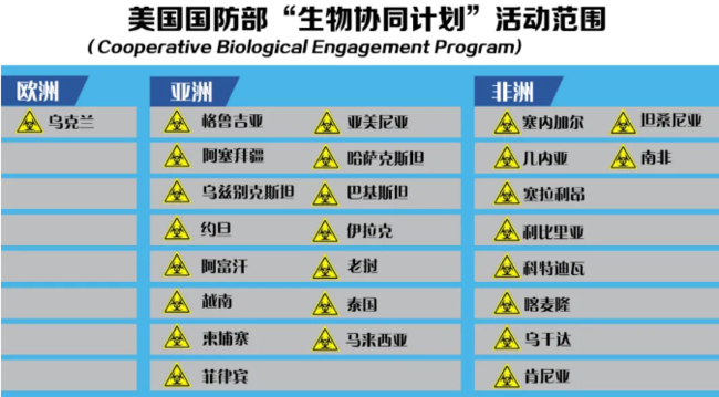 环球深观察丨美国优先？原来是全球战略安全与稳定的“优先” 威胁