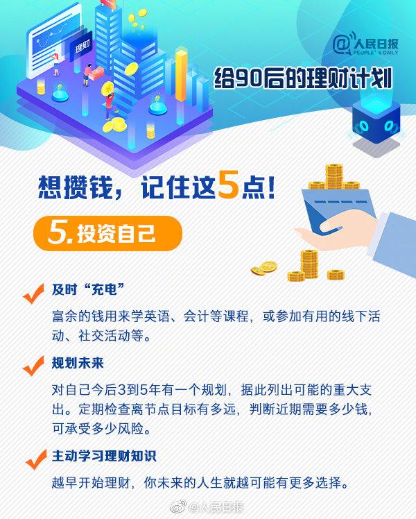 【围观】年轻人靠借债过度消费上热搜 收入三分法教你不做月光族