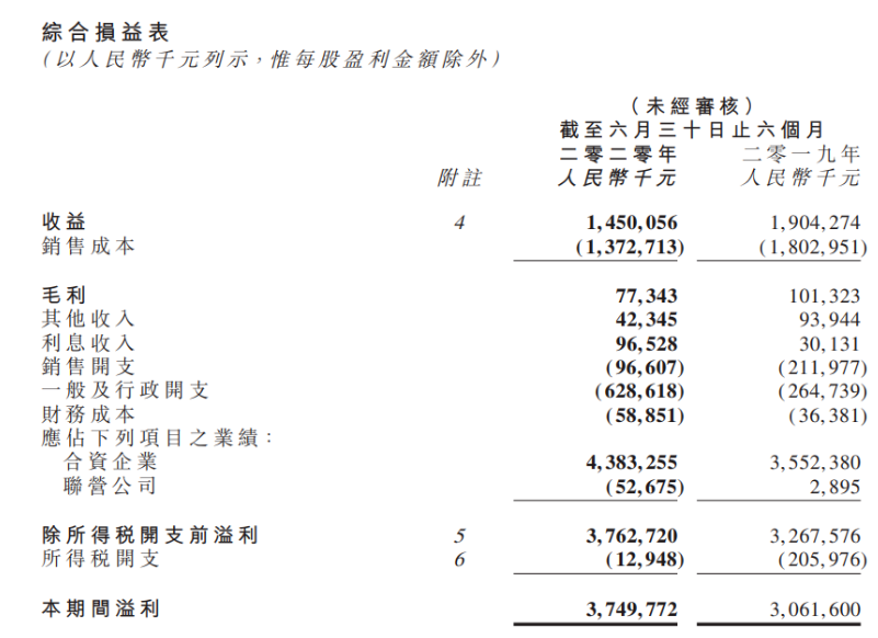 对10亿债务束手无策 华晨账上的500多亿干什么去了