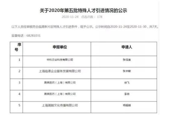 冲上热搜！杨超越将作为特殊人才落户上海