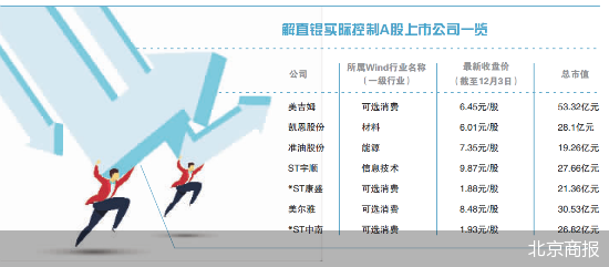 ​欲拿下宝德股份 解直锟再拓A股版图