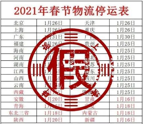 辟谣!2021年春运取消物流停运系谣言