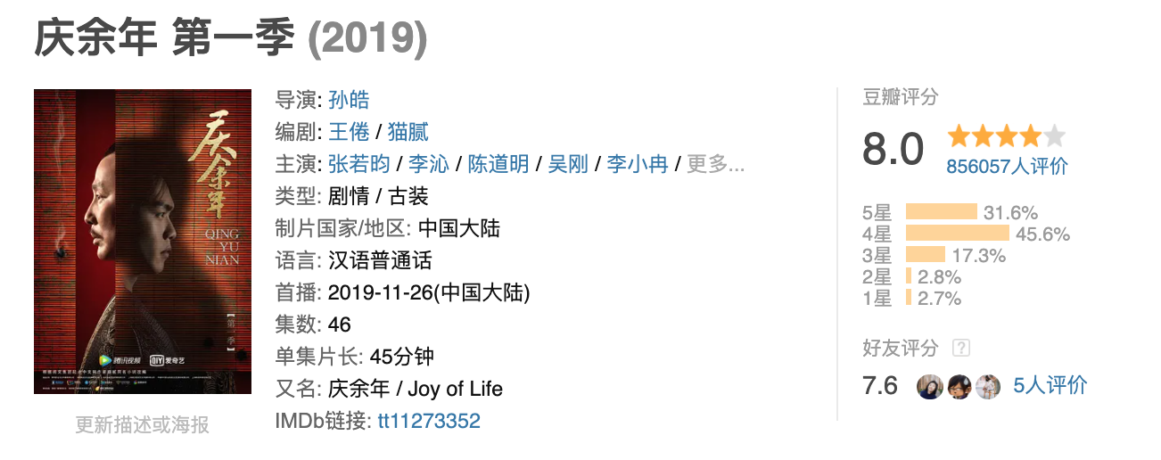 《赘婿》火爆却争议多，网文IP影视化最后一环成关键