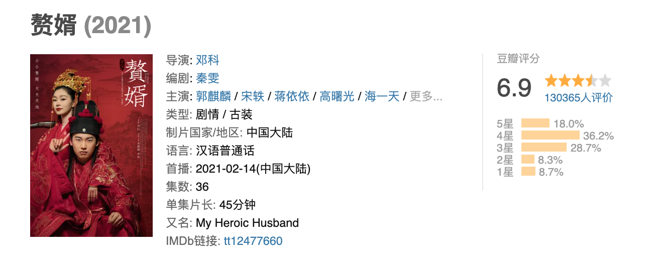 《赘婿》火爆却争议多，网文IP影视化最后一环成关键