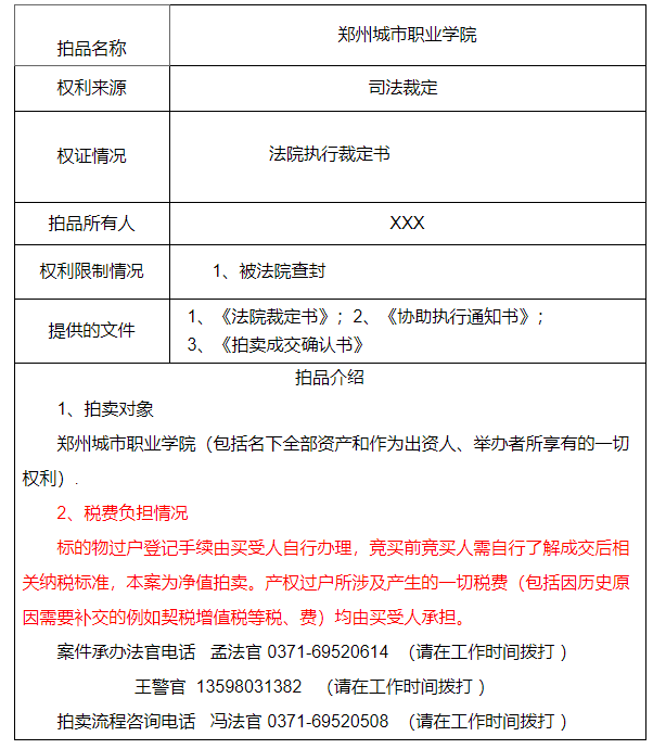 6.7亿元起拍！河南一职业学院将被司法拍卖