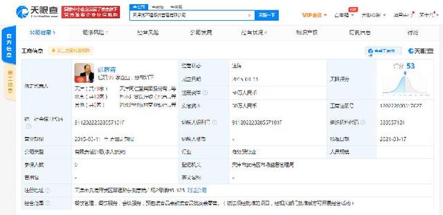 天津狗不理餐饮管理有限公司经营状态变更为注销