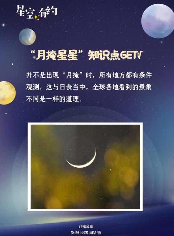 “月掩火星”天象上演,火星与月球再现“相依相偎”的“亲密”情景!