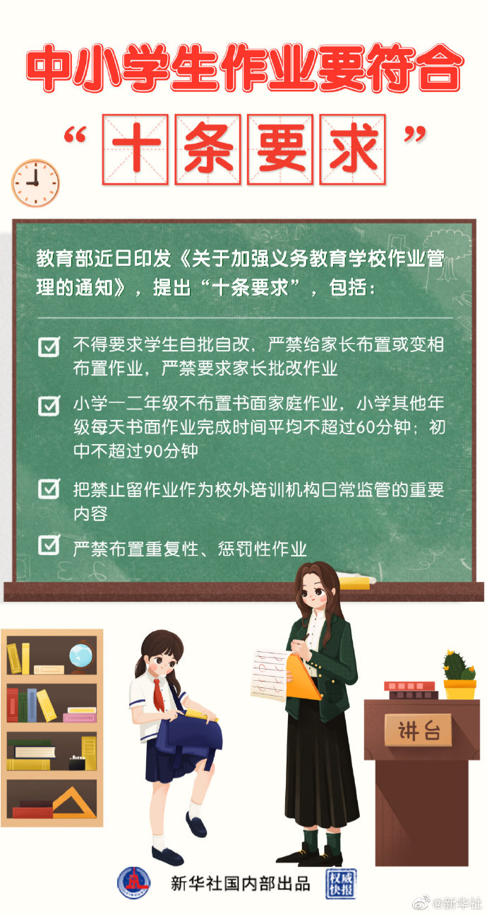 教育部提出中小学生作业管理十条要求：小学一二年级不布置书面家庭作业