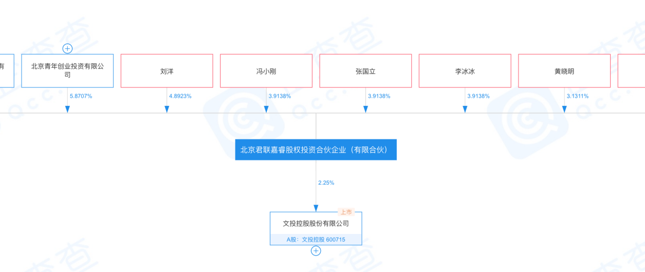 “顶流”吴亦凡坠落：9年星途背后的资本进退