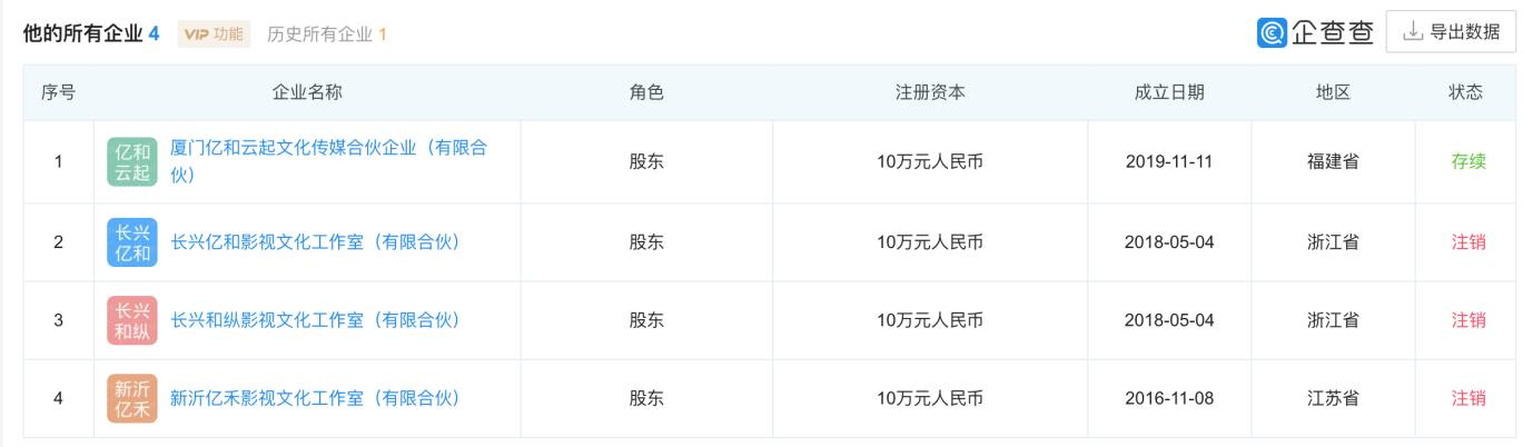 “顶流”吴亦凡坠落：9年星途背后的资本进退