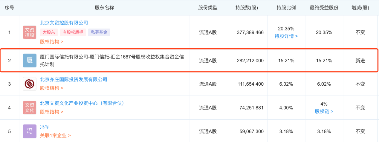 “顶流”吴亦凡坠落：9年星途背后的资本进退