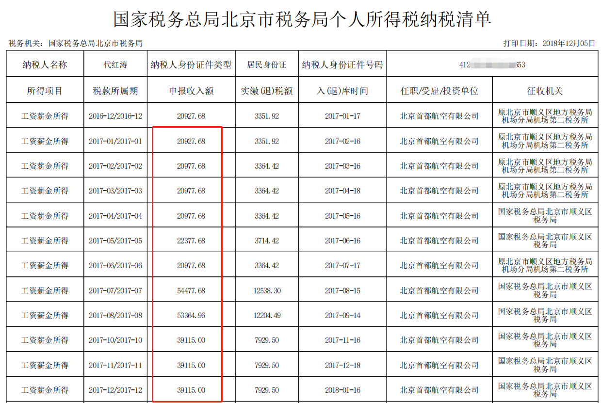 海航前高管妻子再曝内幕：史禹铭可能参与海航财务造假