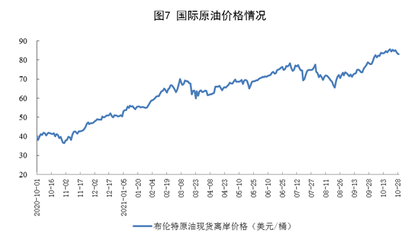 中国10月社会消费品零售总额同比增长4.9%