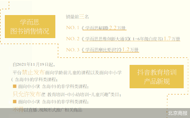 教培机构退场 家长买辅导书解近渴？