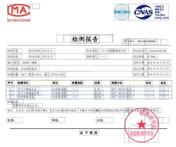 因碳排放报告数据弄虚作假等，中碳能投、中创碳投、青岛希诺、辽宁东煤被通报