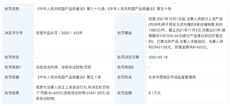 lululemon以次充好被罚8.1万余元，已下架相关产品