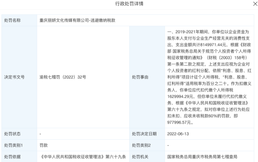 袁冰妍关联公司因偷漏税被罚97.8万元