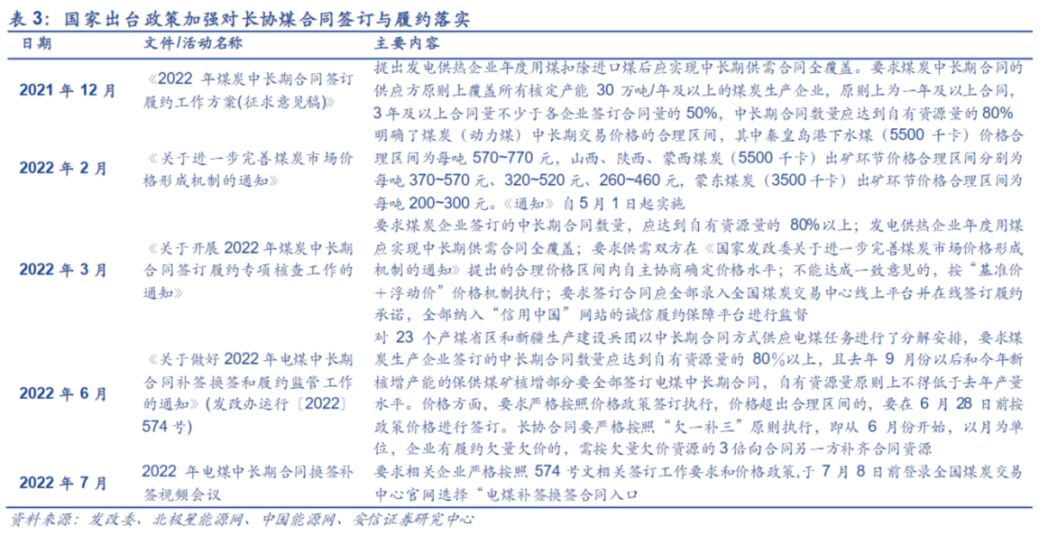 燃煤成本下降叠加发电量环比改善 火电股迎布局良机