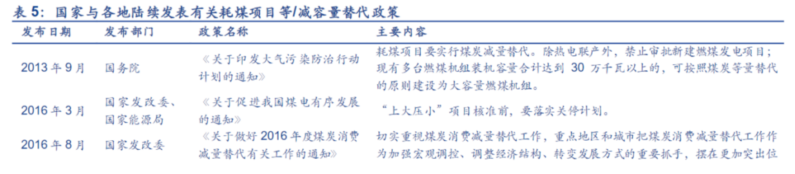 燃煤成本下降叠加发电量环比改善 火电股迎布局良机