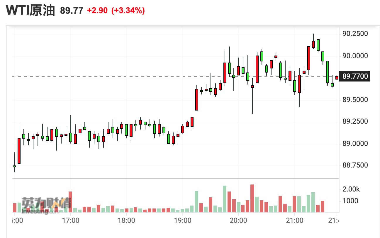 OPEC+计划10月减产10万桶/日 展现稳定油价决心