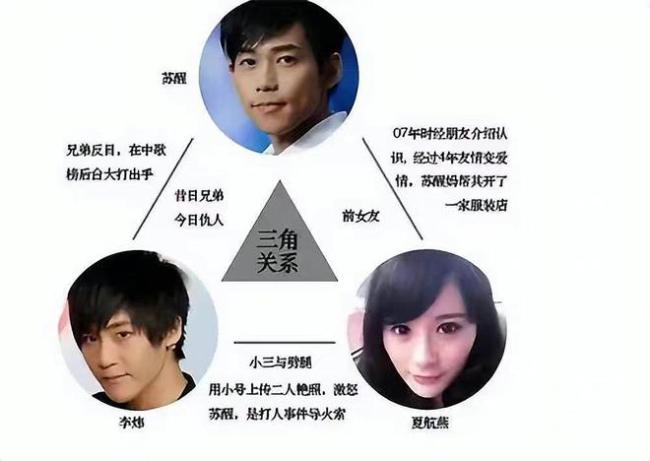 陈翔直播连麦同届快男 重提苏醒和李炜昔日恩怨