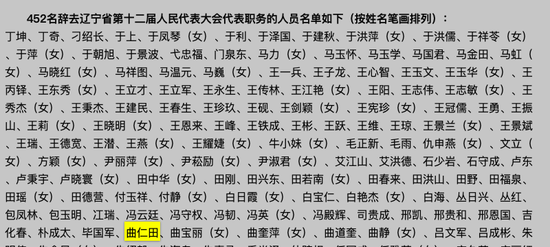 67岁的原市委书记被拿下 曾涉震惊全国的大案