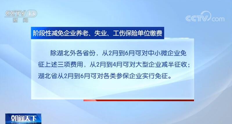 应对疫情社保减免和公积金缓缴新政策 企业和个人都有利好
