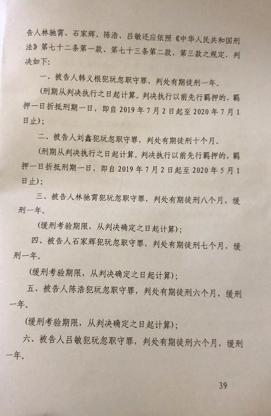 鄞州区法院出具的《刑事判决书显示》,6名辅警犯玩忽职守罪,被处有期徒刑六个月至一年不等,“其中,林驰霄、石家辉、陈浩、吕敏缓刑一年。” 受访者供图