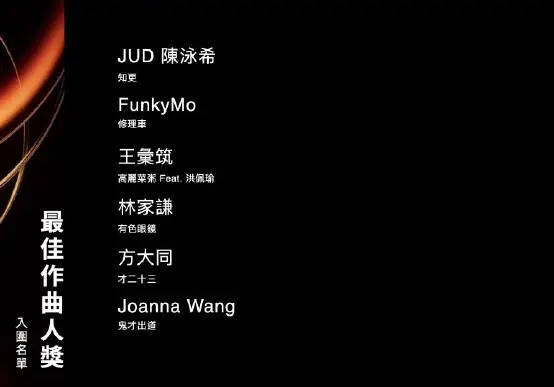 方大同获金曲奖四项提名 经纪人称曾想报名特别贡献奖