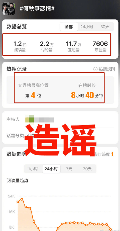 何秋亊工作室回应近期争议 就直播不当行为道歉