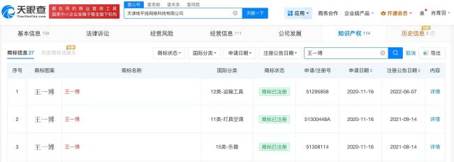 王一博被传不续约乐华 已将个人姓名商标注册